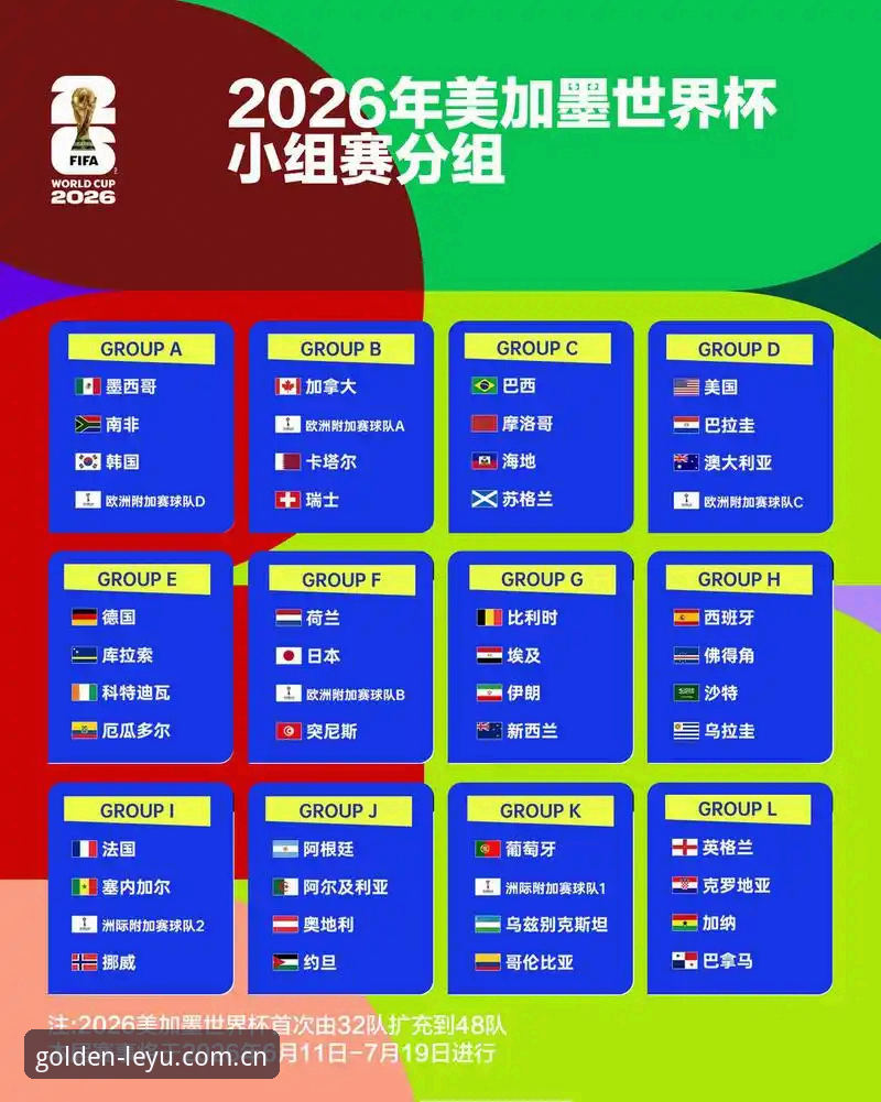 乐鱼竞猜怎么下载怎么下载 U17世界杯抽签结果详解:中国男女足的小组赛形势分析