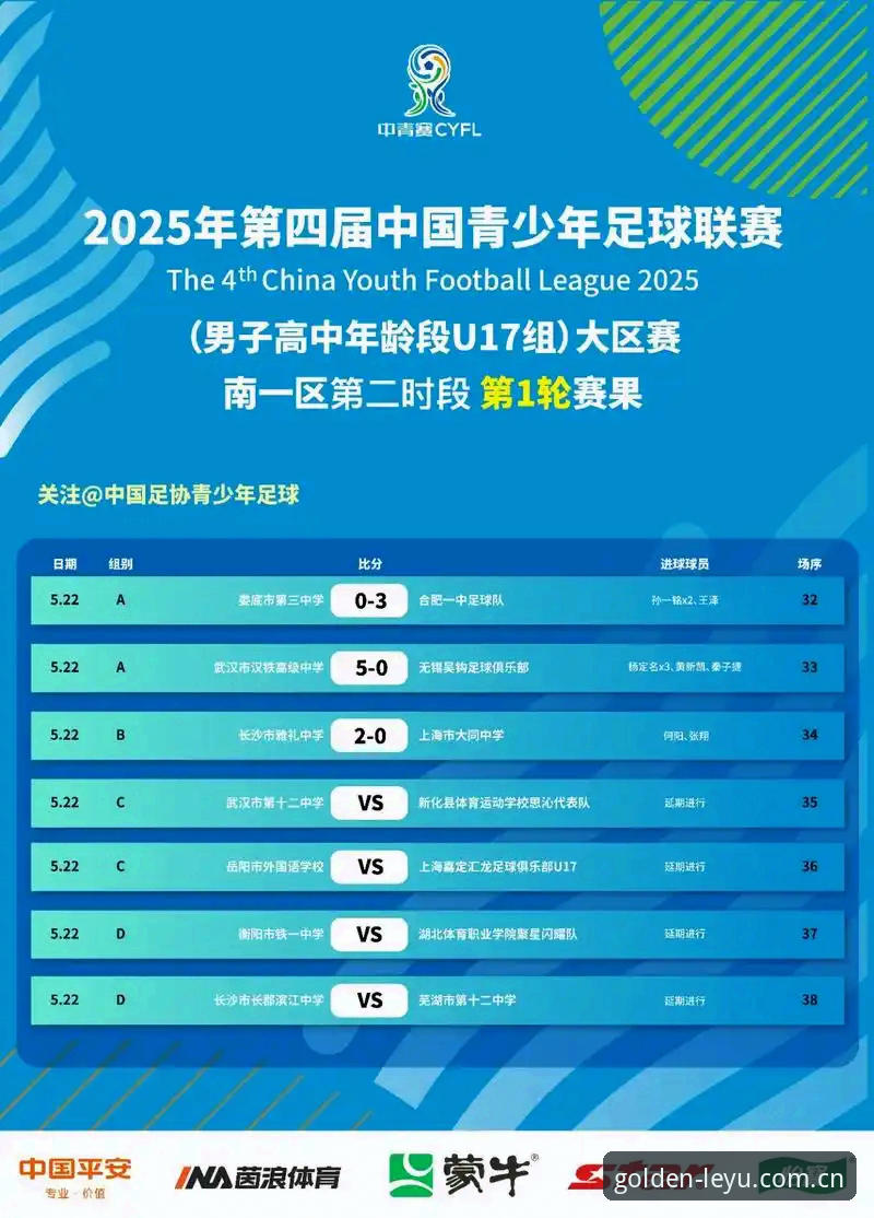 2030世界杯扩军至66队的实用分析——中国男足机遇与挑战并存的必备知识