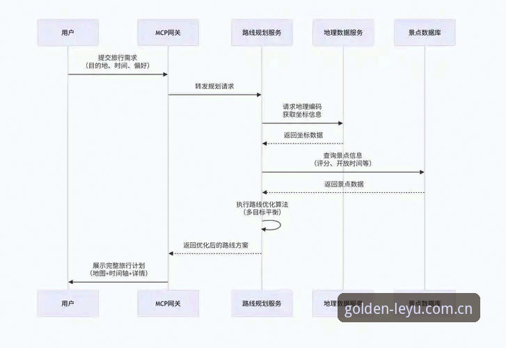 乐鱼体育平台实用指南：从下载到安全使用的全流程解析